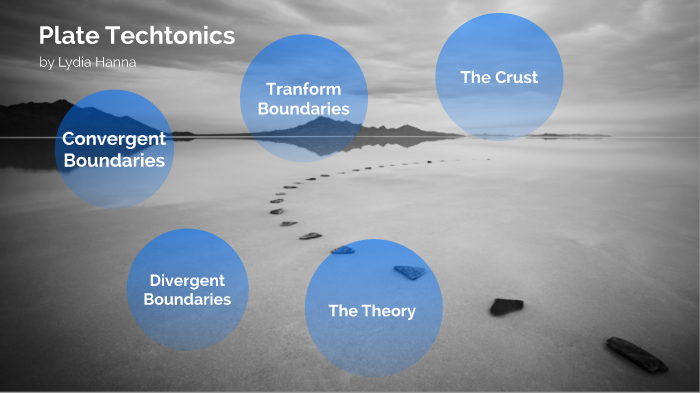 Plate Tectonics by F H on Prezi