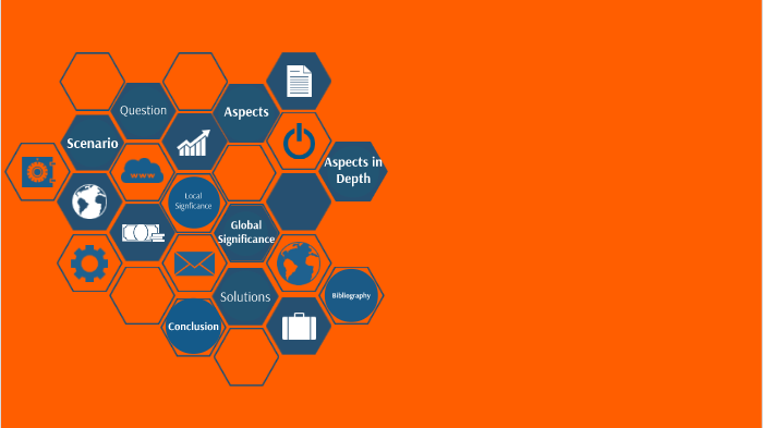 bee the solution by Raquel Schlicht on Prezi