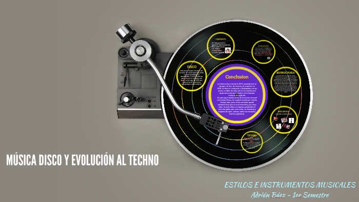 Privilegio Con fecha de Restricción MUSICA DISCO Y EVOLUCIÓN AL TECHNO by Jaime Adro on Prezi Next