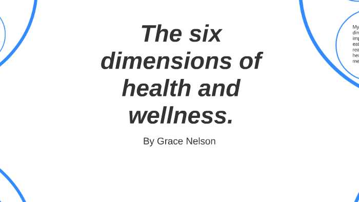 The six dimensions of health and wellness. by Grace Nelson