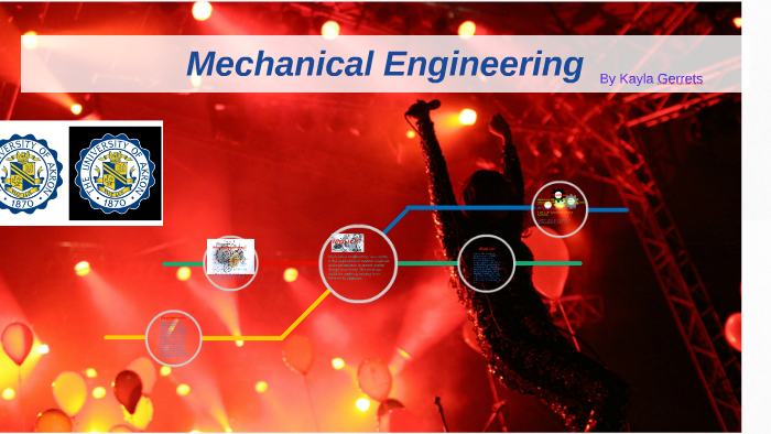 Mechanical Engineering by Kayla Gerrets on Prezi