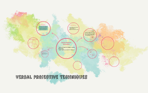 Verbal Projective Techniques by Giselle Ann Enriquez on Prezi