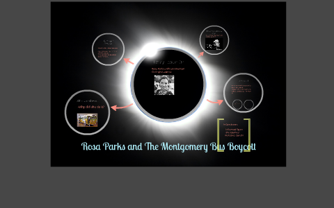Rosa Parks and The Montgomery Bus Boycott by Carter Shanley on Prezi