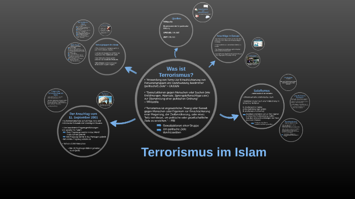 Terrorismus im Islam by Joris Stietenroth on Prezi