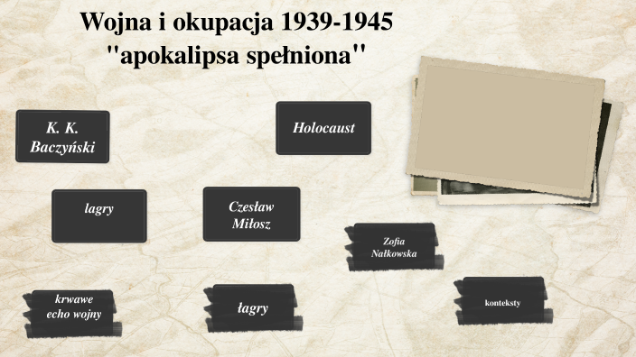 Literatura wojenna 1939-1945 by Magda Mroczkowska on Prezi