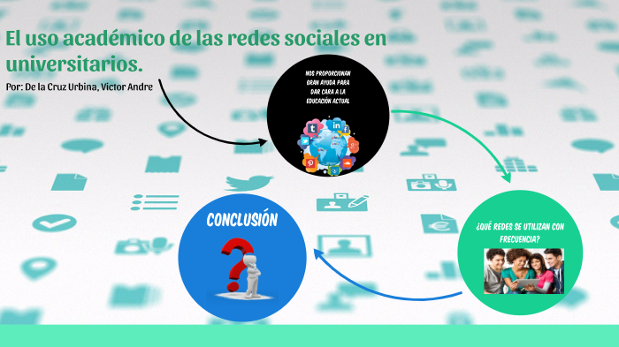 El uso académico de las redes sociales en universitarios by Victor ...
