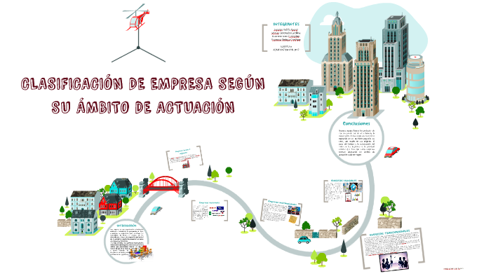 CLASIFICACIÓN DE EMPRESA SEGÚN SU ÁMBITO DE ACTUACIÓN by Carolina