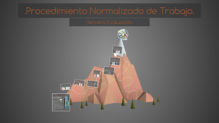 Protocolo Normalizado De Trabajo .Procedimiento Normalizado de Trabajo. by Sherezade Aragüete Molina on