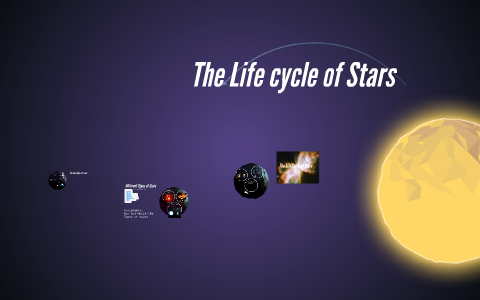 The Life cycle of Stars by Sharon Kwabi on Prezi