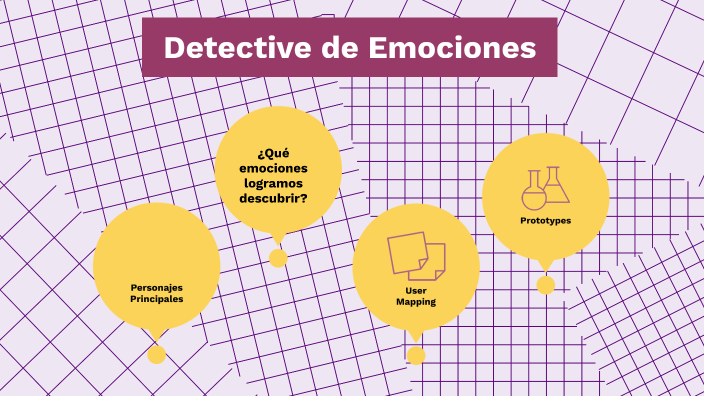 Detective de Emociones by Michel Eduardo Gutiérrez Abarca on Prezi