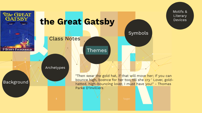 The Great by Briant Gibb on Prezi