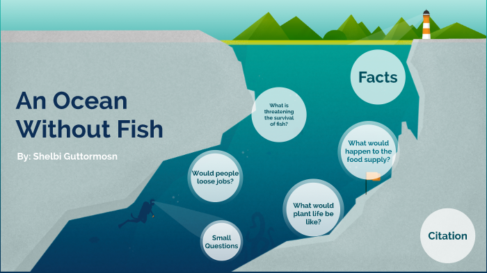 An Ocean Without Fish by Shelbi Guttormson on Prezi