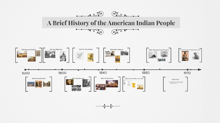 Bury My Heart at Wounded Knee Timeline by Ruth Milne on Prezi