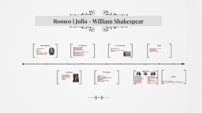 Romeo i Julia by Aleksander Jałoszyński on Prezi