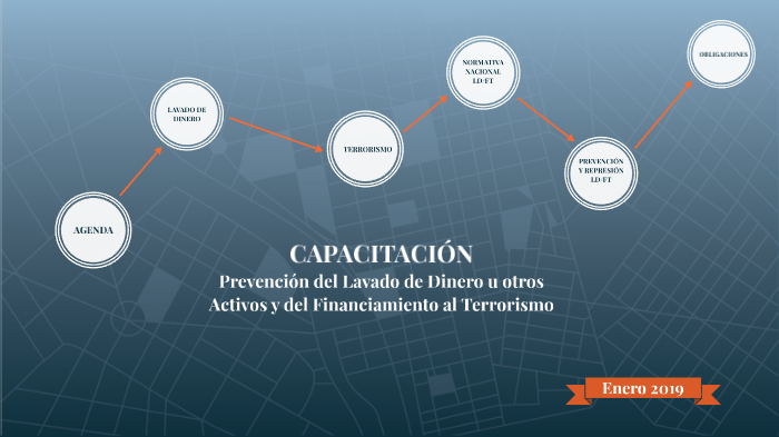 Capacitación IVE by Brenda Perez on Prezi