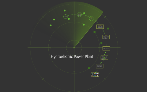 Hydroelectric Power Plant by Emeka Ebo on Prezi