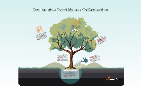 Das Ist Eine Prezi Muster Prasentation By Marcel Baiter