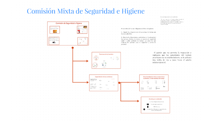 Comisión Mixta de Seguridad e Higiene by Omar Gamez on Prezi