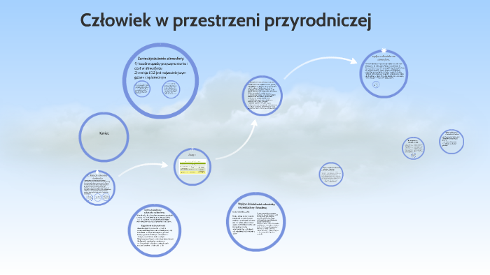 Człowiek w przestrzeni przyrodniczej by Dominika Bonkowska on Prezi