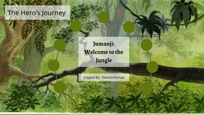 hero's journey jumanji