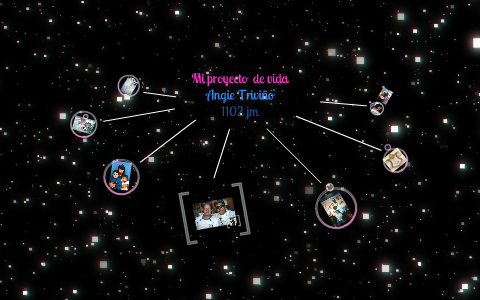 Mi Proyecto De Vida by Angie Triviño on Prezi