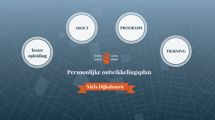 Persoonlijk Ontwikkelingsplan By Niels Dijkshoorn On Prezi