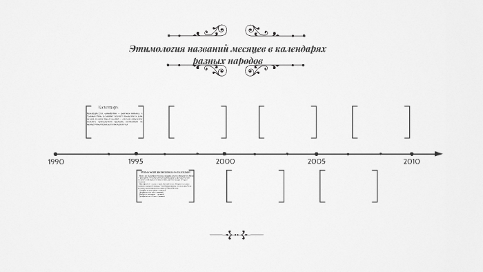 Происхождение названий месяцев в русском языке проект