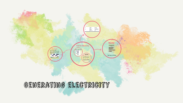 Generating electricity by Melissa Bentley on Prezi