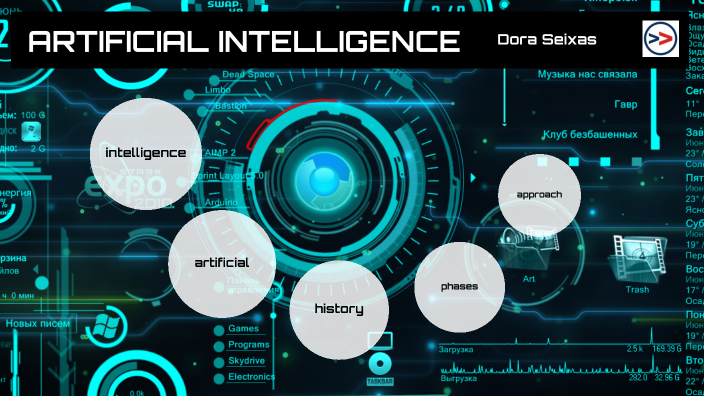 artificial intelligence by Dora Seixas on Prezi