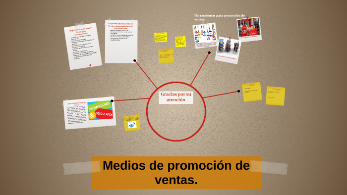 Medios de promoción de ventas. by Diana Salazar on Prezi