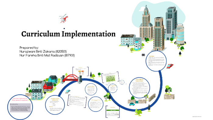 Curriculum Implementation by Nurazwani Zakaria on Prezi