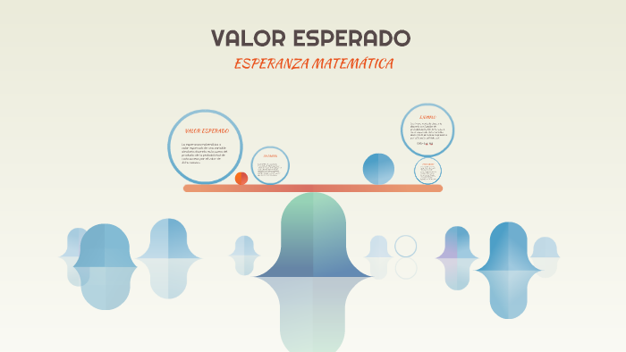 VALOR ESPERADO by Yulissa Pineda Monfil on Prezi