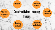 constructivist theory