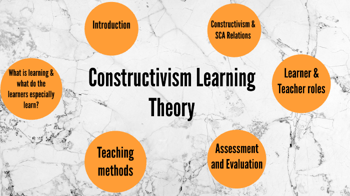 Cognitive constructivist learning discount theory