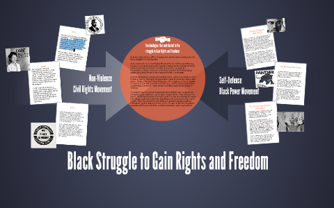 The Civil Rights Movement by Rachel Douglas on Prezi