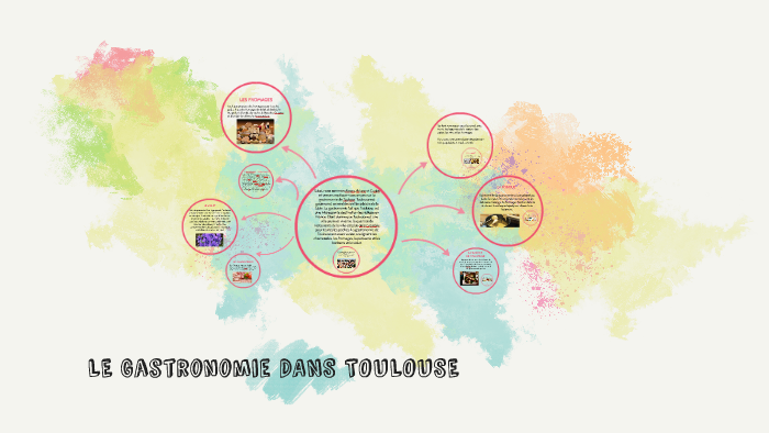 Le Gastronomie Dans Toulouse By Ainara Fernandez