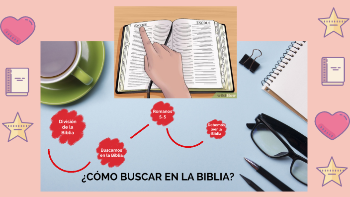 agencia período crítico CÓMO BUSCAR EN LA BIBLIA? by Johanna Acosta