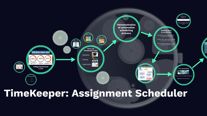 assignment scheduler dsc