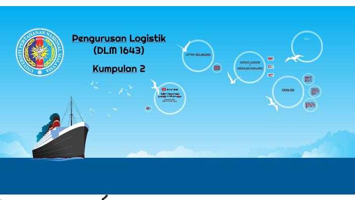 Pengurusan Logistik Dlm 1643 By Hafiey Hamizi