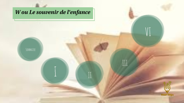 w ou le souvenir d'enfance by Yu_hch hch on Prezi
