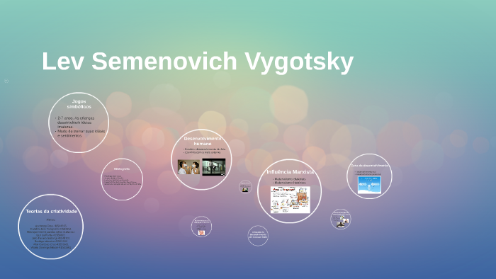 Lev Semenovich Vygotsky by Andressa e França on Prezi
