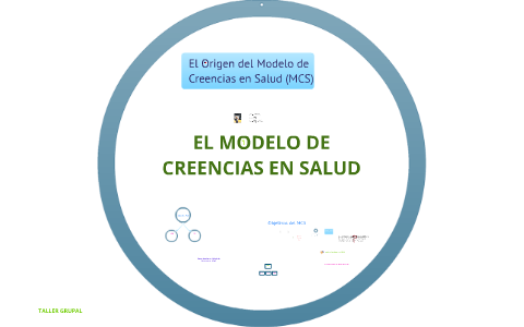 Modelo de Creencias en Salud y Clase 8 y 9 by Marcia Gaymer