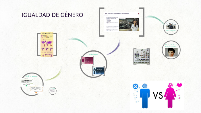 IGUALDAD DE GENERO by Karla Santillan on Prezi