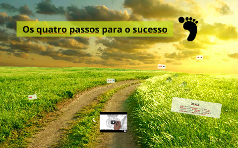 Os quatro passos para o sucesso by Manuela Simões on Prezi