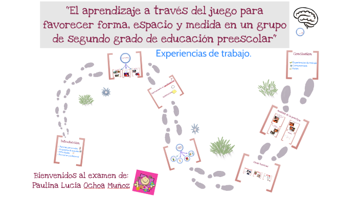 El Aprendizaje A Traves Del Juego By Paulina Ochoa M On Prezi 2203