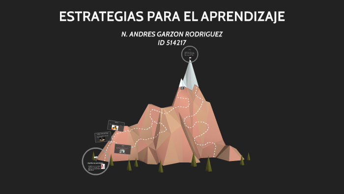 ESTRATEGIAS PARA EL APRENDIZAJE by andres garzon on Prezi