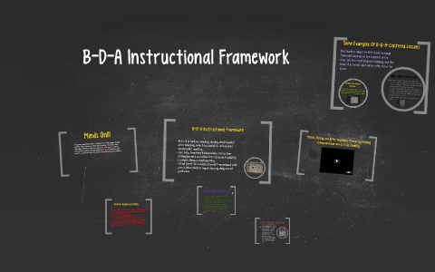 B-D-A Instructional Framework By Rachael Powless On Prezi