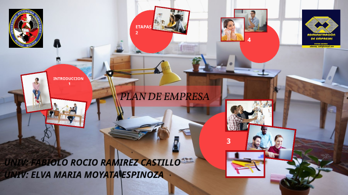 PLAN DE EMPRESA by fabiola ramirez castillo on Prezi