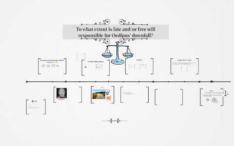 fate vs free will oedipus essay