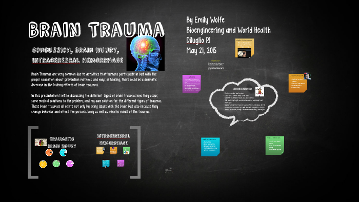 Brain Trauma by Emily Wolfe on Prezi